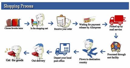 Récipient Moderne pour Conservation de Croquettes avec Écran Digital