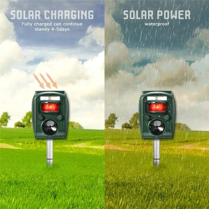 Répulsif Ultrasonique Anti-Nuisible Extérieur avec Capteur Lumineux et Sonore