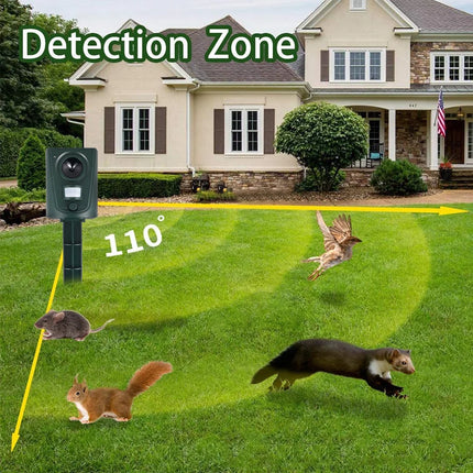 Dispositif Répulsif Ultrason pour Animaux Extérieur – Capteur PIR