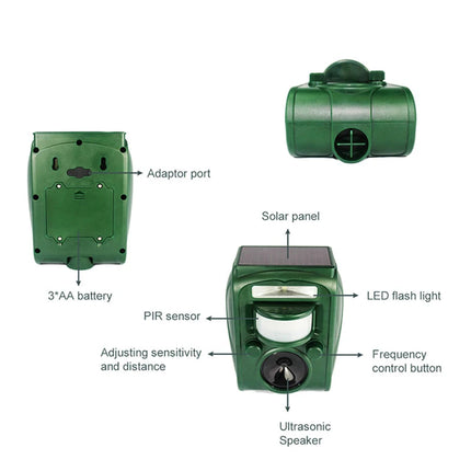 Répulsif Ultrasonique Anti-Nuisible Extérieur avec Capteur Lumineux et Sonore