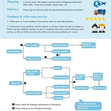 Outil de Nettoyage Multifonction pour Textiles - Double Dévidoir Orange et Bleu