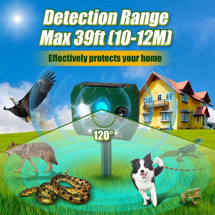 Répulseur Ultrasonique Solaire pour Animaux – Idéal pour le Jardin