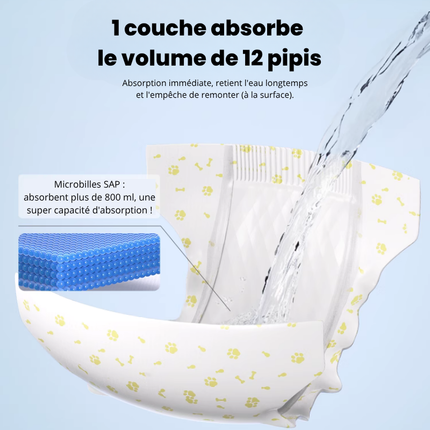 Couches Bébé Souples 360° Taille Élastique avec Motif Fleurs Jaunes