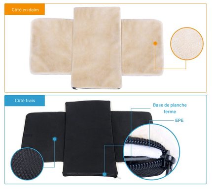 Sac transport modulable avec extensions ventilées