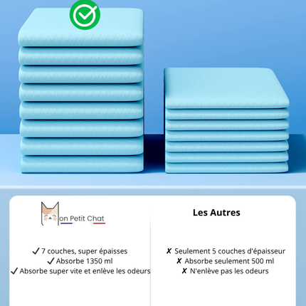 Alèse Absorbante pour Chat avec Design Confortable et Pratique