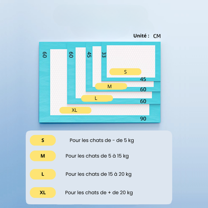 Alèse Absorbante pour Chat avec Design Confortable et Pratique