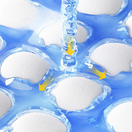 Alèse Absorbante pour Chat avec Design Confortable et Pratique