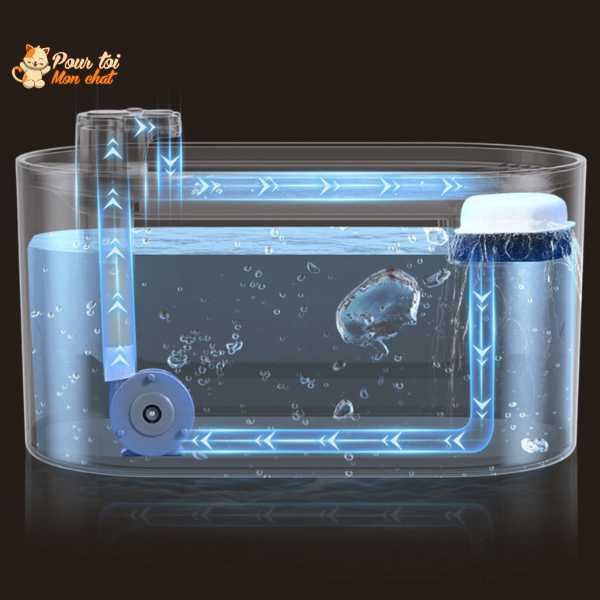 Fontaine moderne pour chat avec design épuré et détails cuivrés